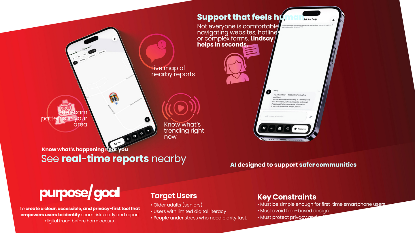 RedSentinel — Real-time alert system and community feed