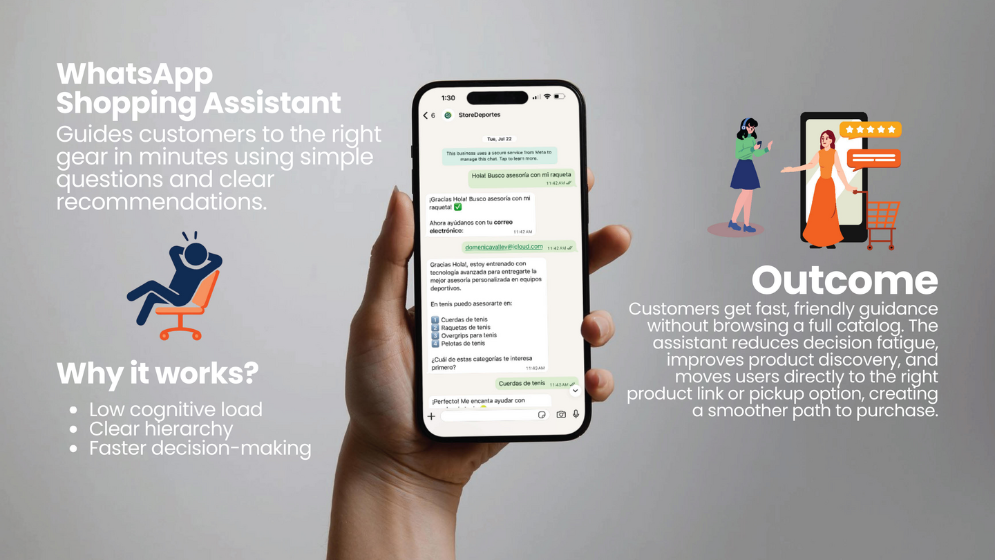 StoreDeportes — WhatsApp AI assistant and order management