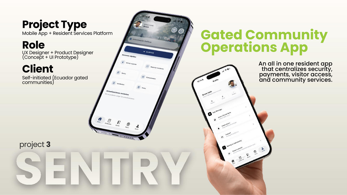 Sentry Private — Resident services dashboard