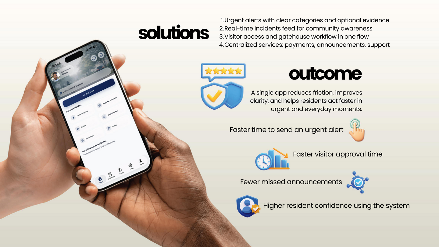 Sentry Private — Community management features